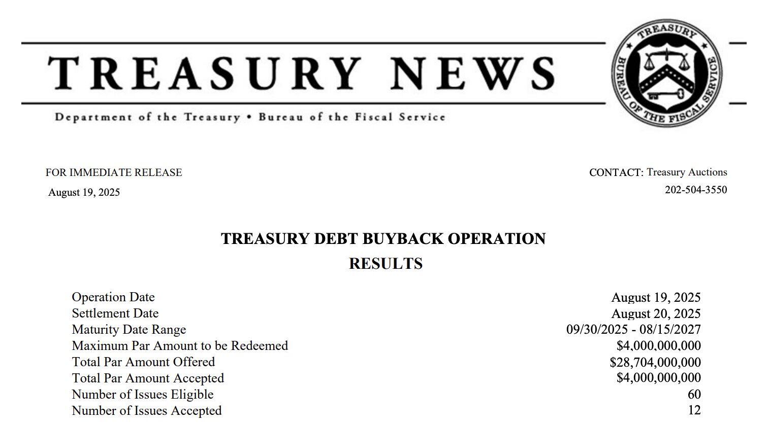 Treasury QE buyback
